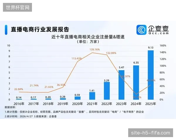 千兆网络环境下的数据资产监测显示,赛事直播平均延时下降了近400毫秒 千兆网络环境下的数据资产监测显示,赛事直播平均延时下降了近400毫秒